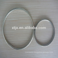 All Type of Sealing Gasket for Sale